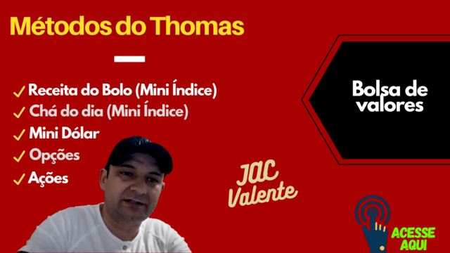 Método Thomas Mini Indice, Mini dolar, chá do dia, opções, ações